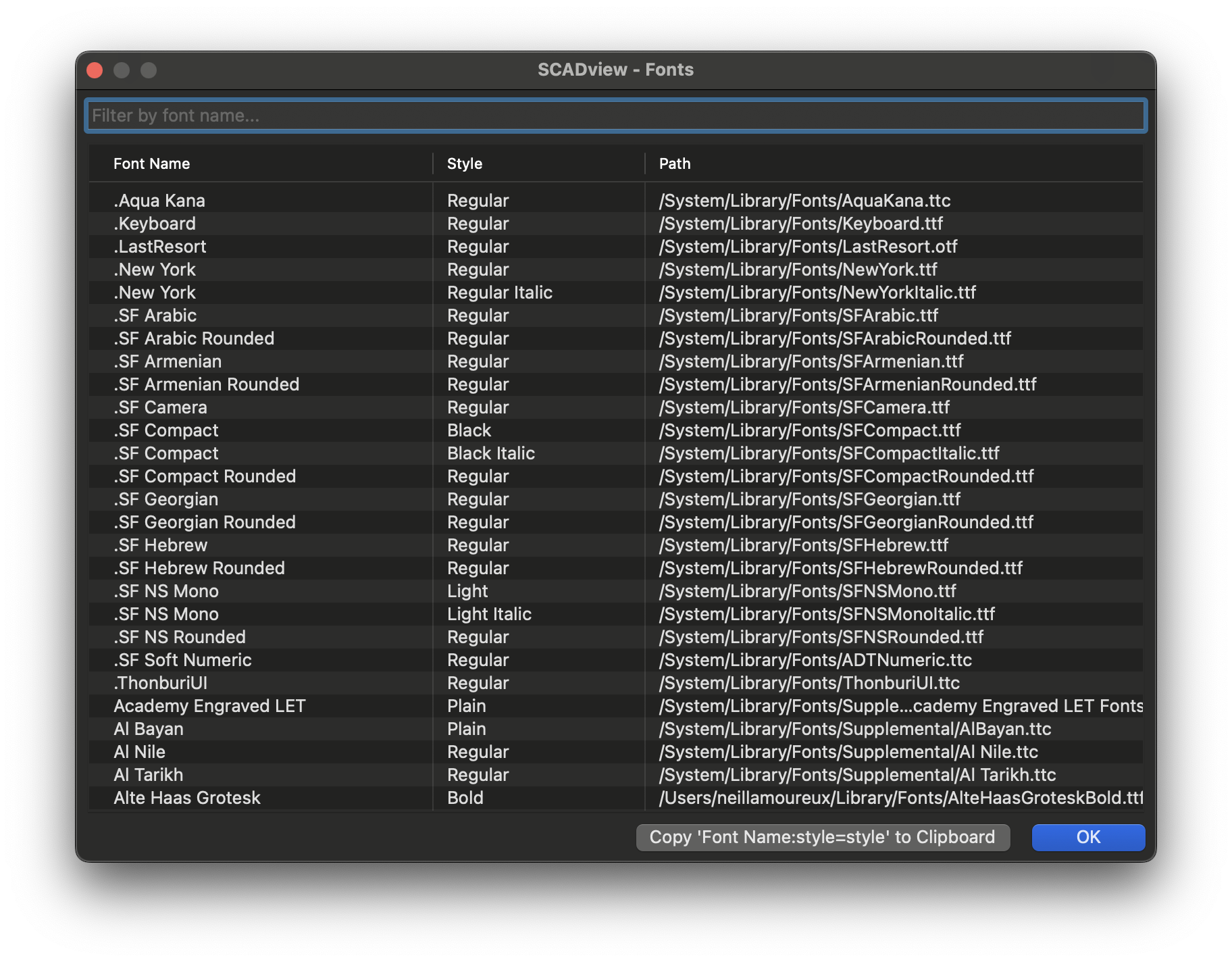Fonts Helper
